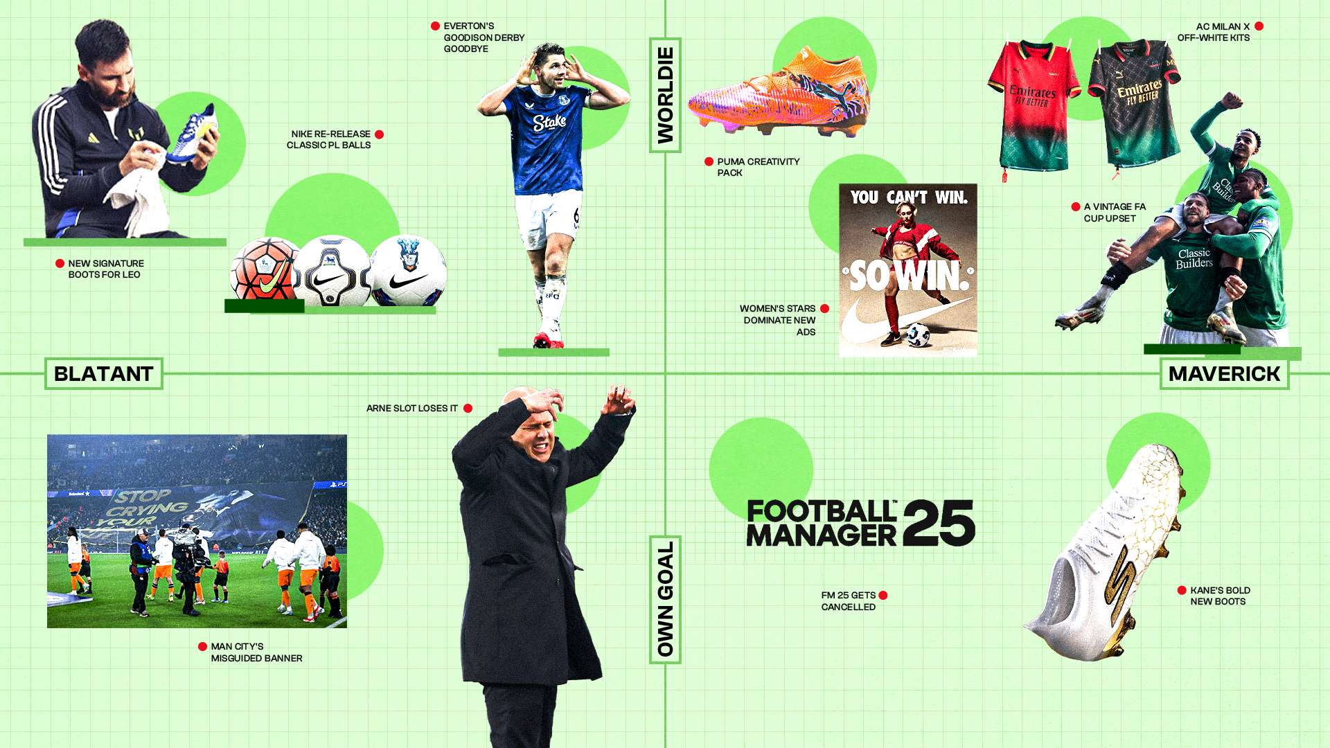 生物制剂 生物制剂